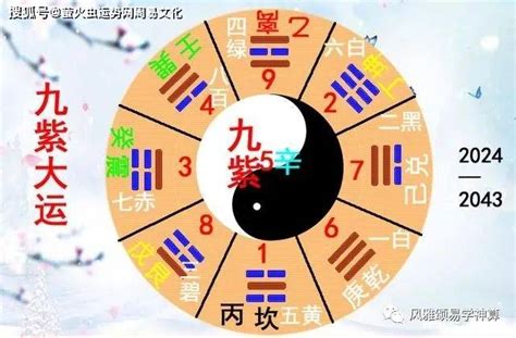 九运最旺公司名|适合九紫运的公司名字 九运最旺的名字